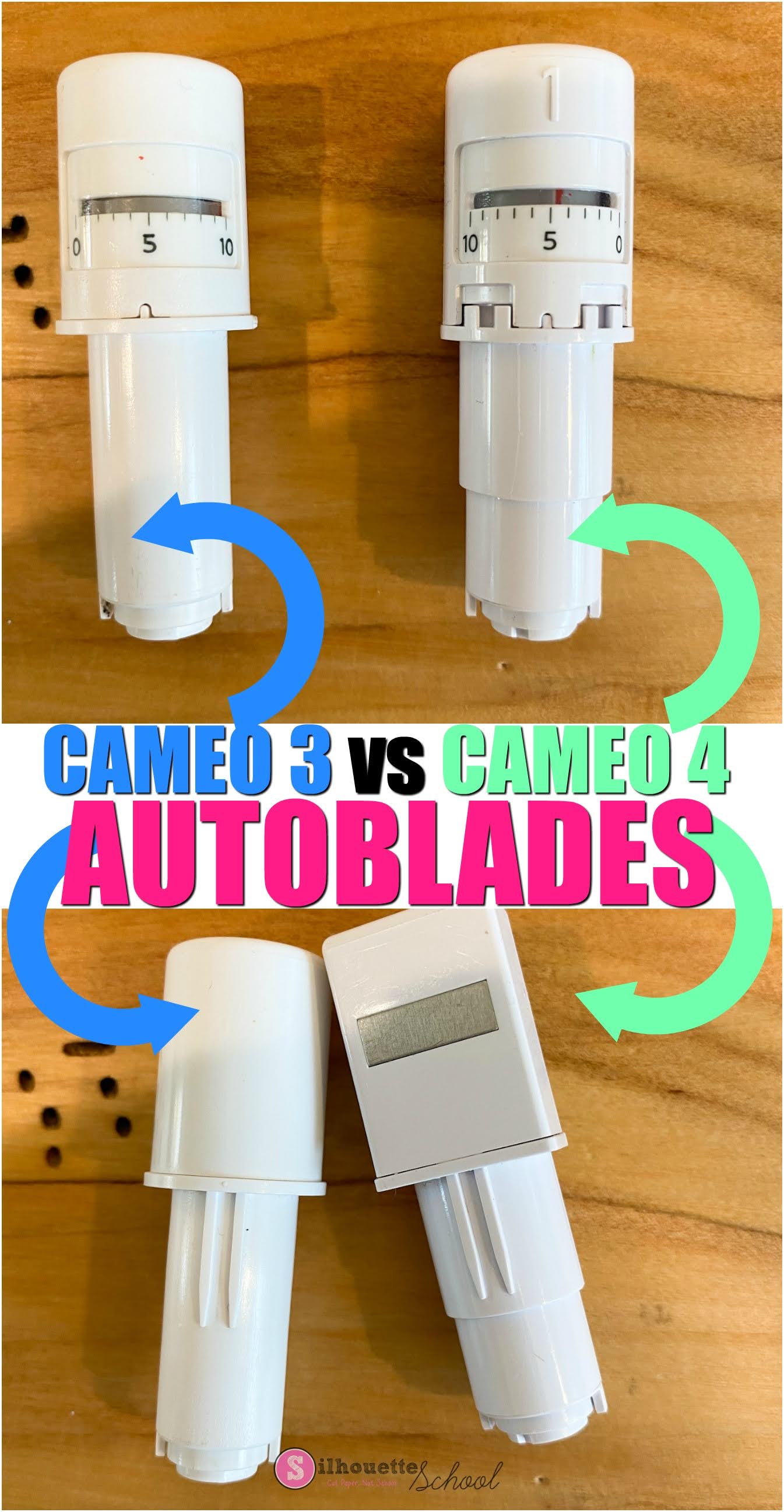 Silhouette CAMEO 3 Tools and Machine Compatibility - Silhouette School